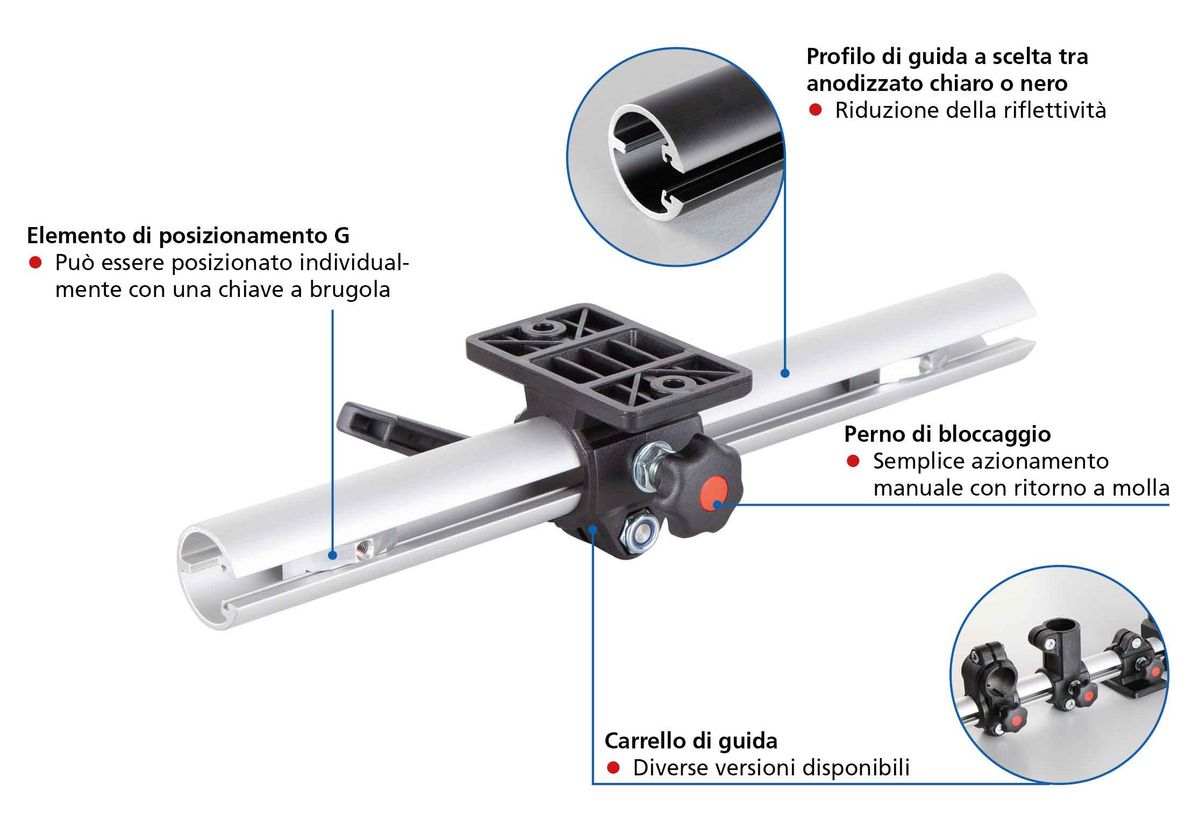 Rappresentazione delle caratteristiche del prodotto della guida scorrevole RK LightUnit-G