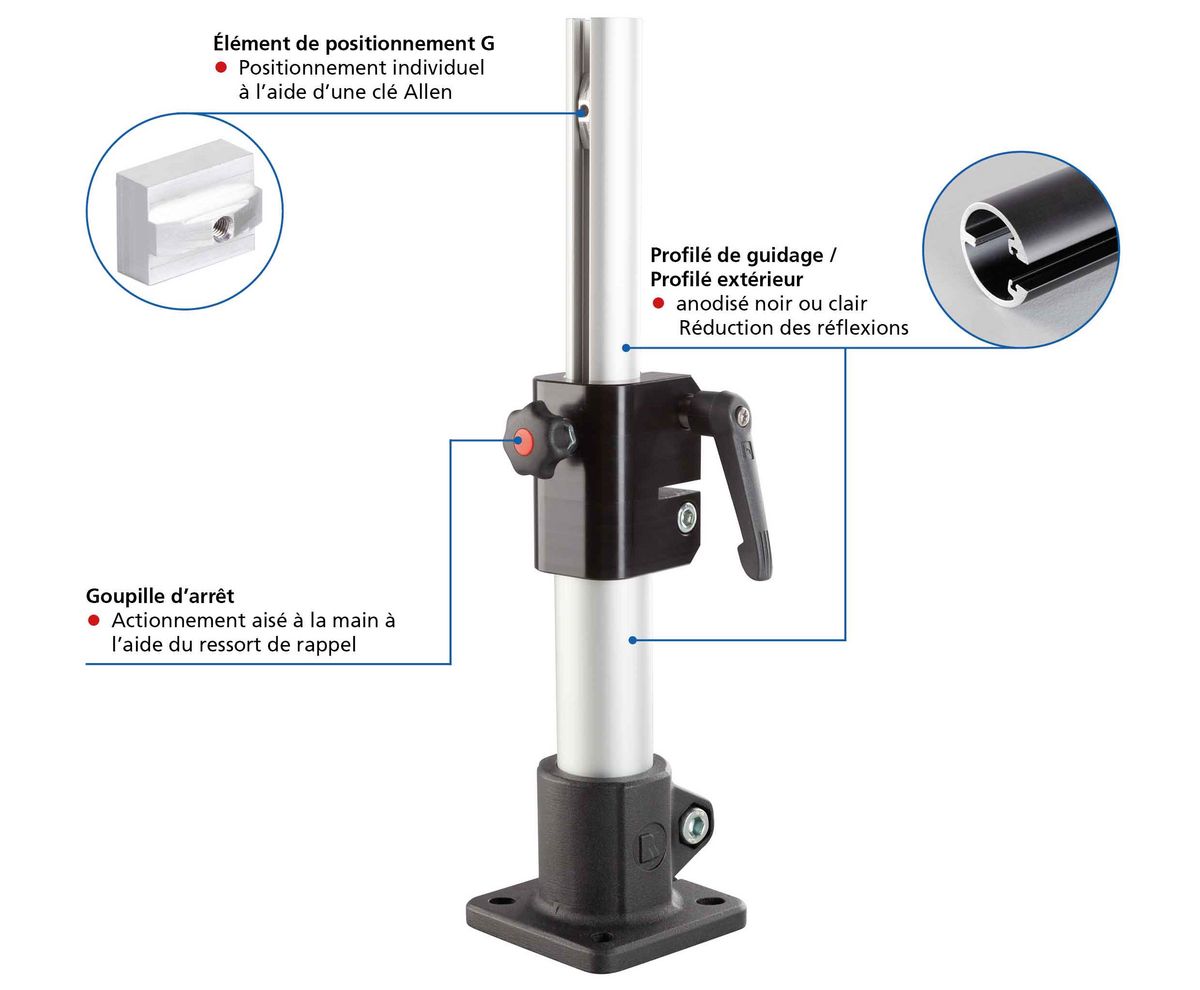 Représentation des caractéristiques de produit du guidage coulissant RK LightUnit-G telescope