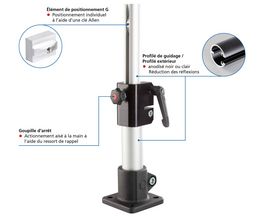 Représentation des caractéristiques de produit du guidage coulissant RK LightUnit-G telescope