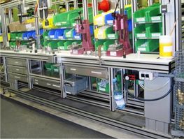One-Piece-Flow, Arbeitsmittel und Vorrichtungen optimiert angeordnet