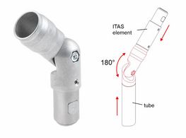 ITAS-Tube connector