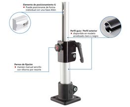 Representación de las características de producto de la guía de deslizamiento RK LightUnit-G telescope