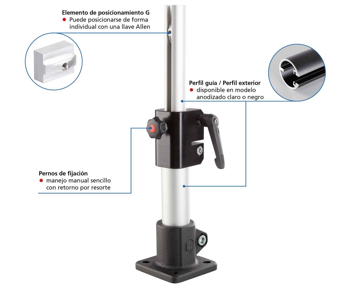Representación de las características de producto de la guía de deslizamiento RK LightUnit-G telescope