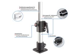 Darstellung der Produktmerkmale der Schiebeführung RK LightUnit-G telescope