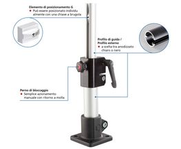 Rappresentazione delle caratteristiche del prodotto della guida scorrevole RK LightUnit-G telescope