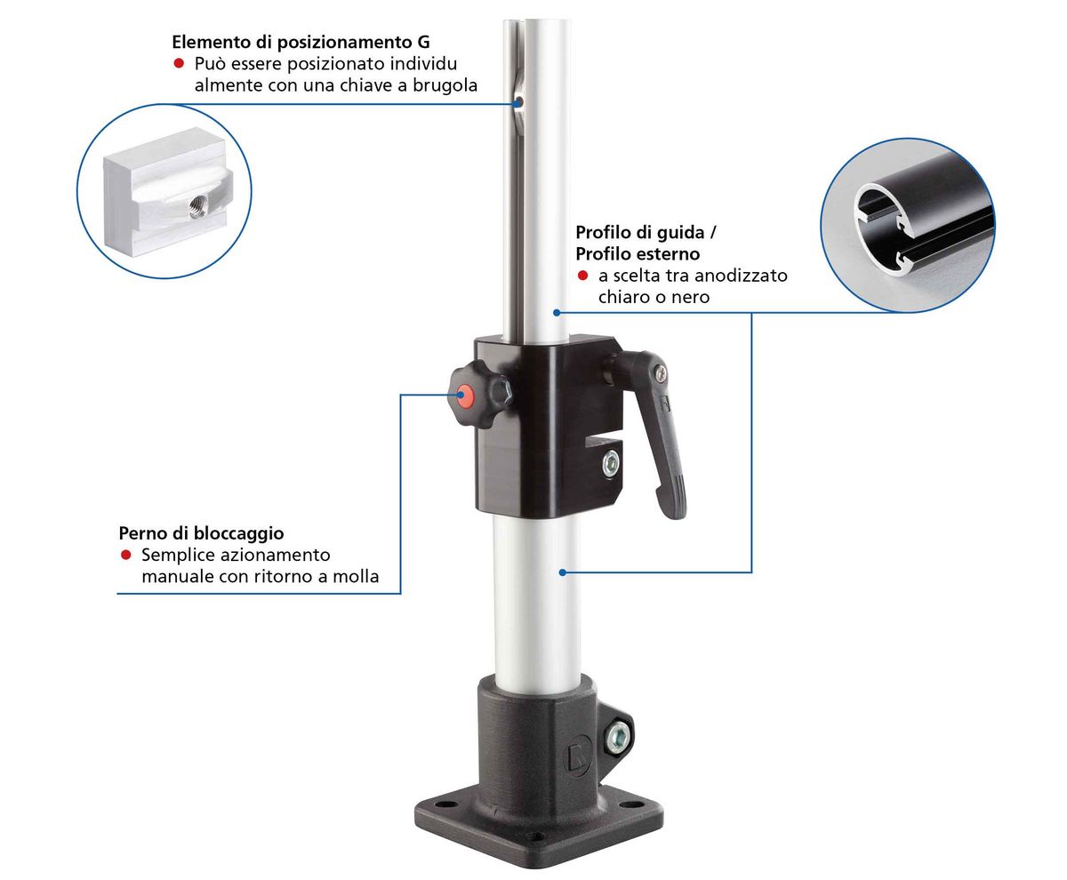 Rappresentazione delle caratteristiche del prodotto della guida scorrevole RK LightUnit-G telescope