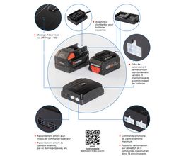 Graphique des caractéristiques de la commande sur batterie