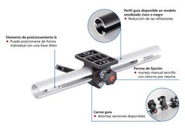 Representación de las características de producto de la guía de deslizamiento RK LightUnit-G