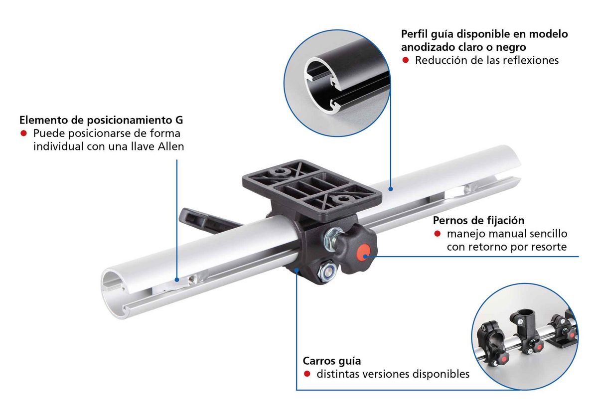 Representación de las características de producto de la guía de deslizamiento RK LightUnit-G