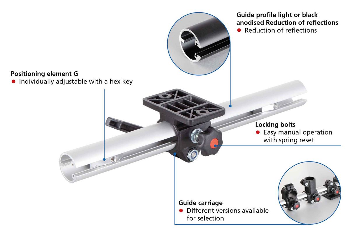 Illustration of the features of the RK LightUnit-G slide guide