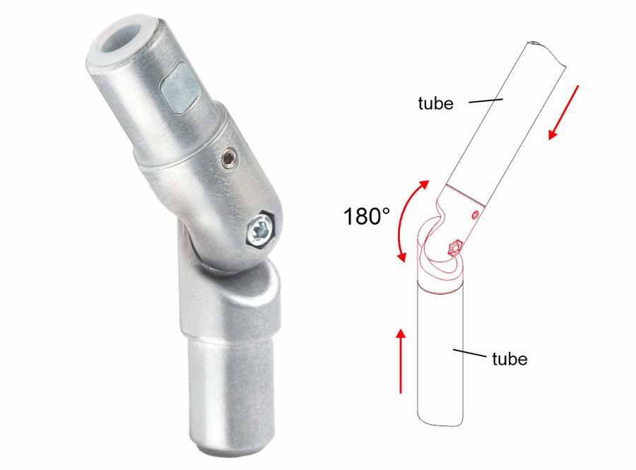 ITAS-Tube connector