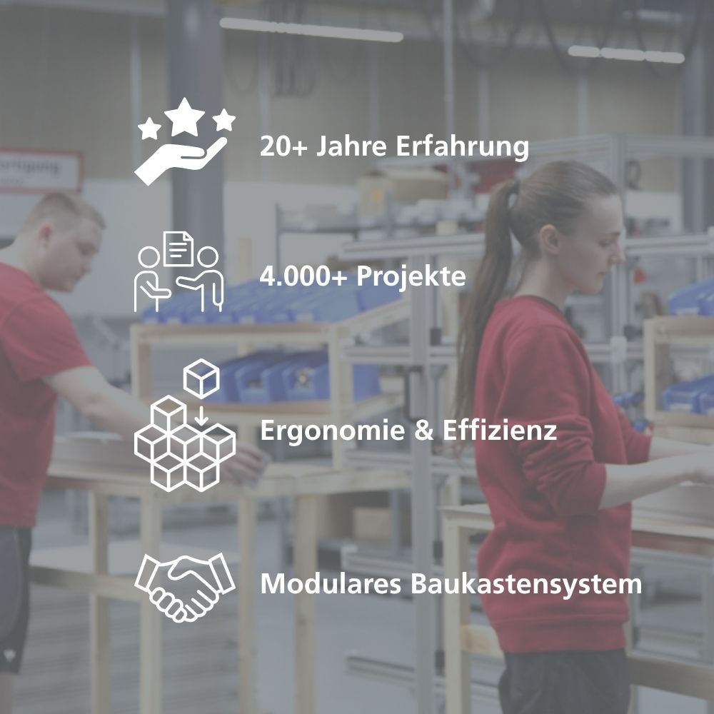 Auflistung der Erfahrungen von LEAN bei RK Rose+Krieger
